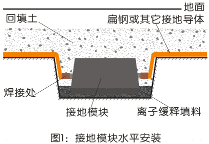 圖2222.png 圖2222.png